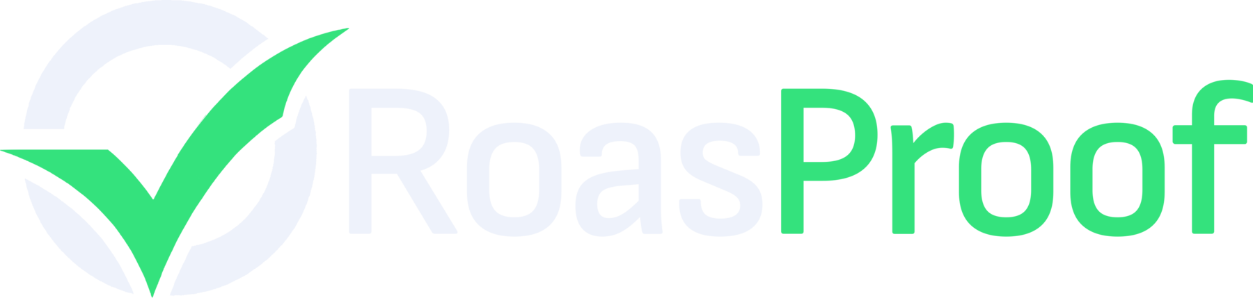RoasProof